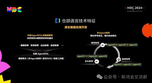 迎接智能時代的編程革新 倉頡編程語言與調試服務的AI賦能